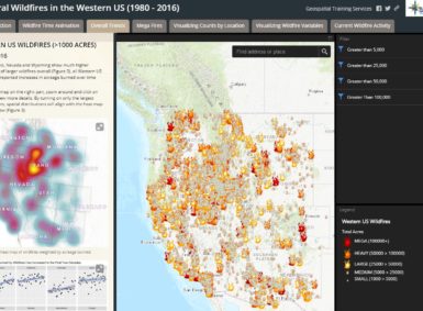 GISuser